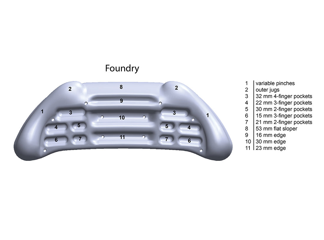 Poutre d'entrainement Foundry - Metolius